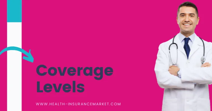 Coverage Levels